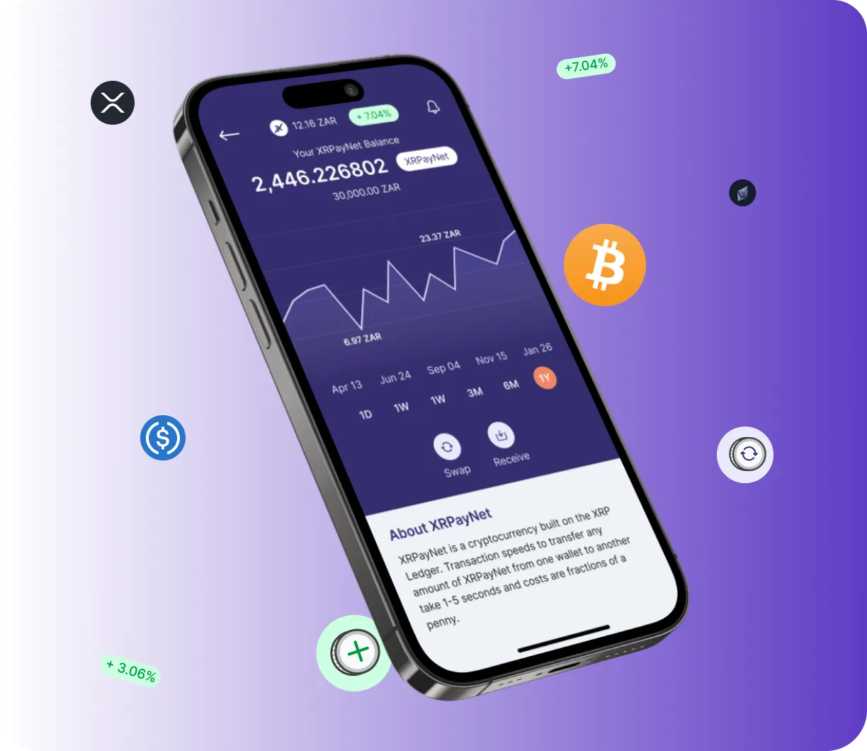 Farkas Cryptshare - O que é?